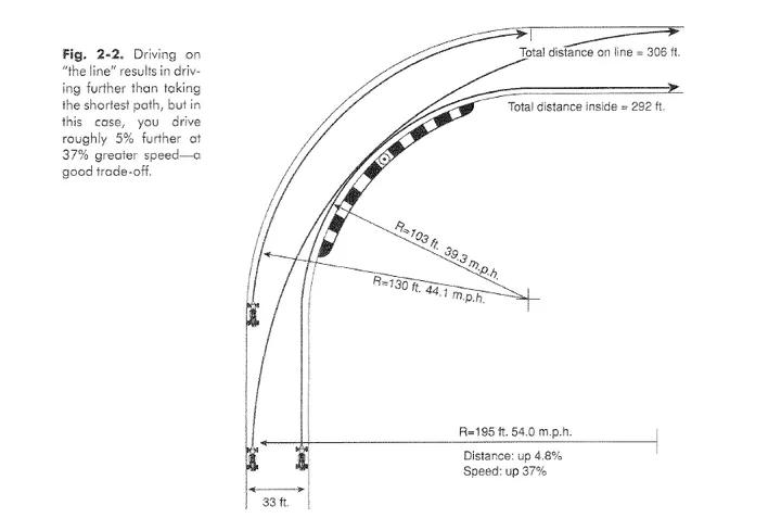 Car-Element